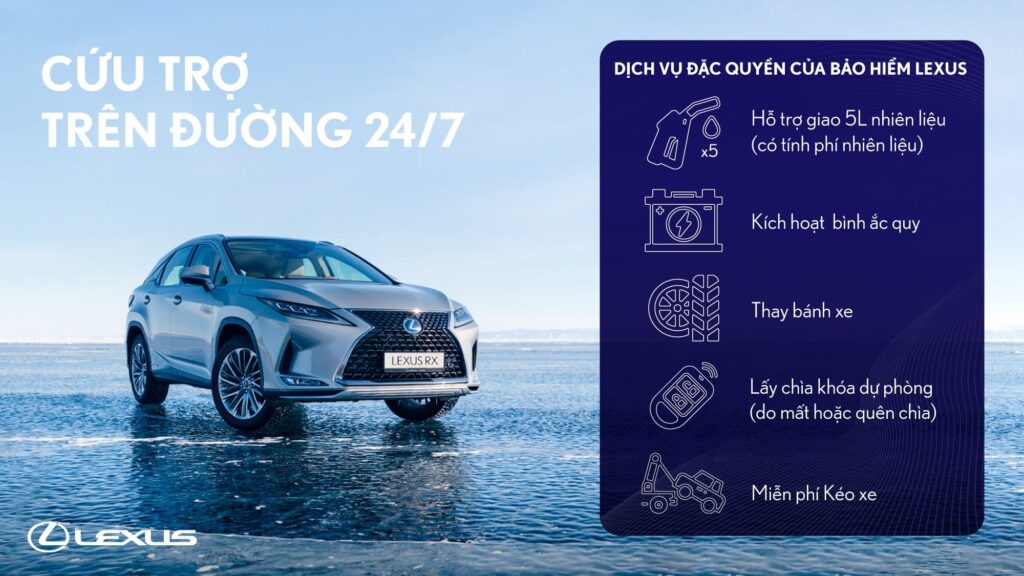 Lexus Care – Chăm sóc trọn vẹn hành trình sở hữu